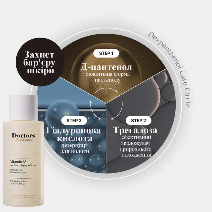 Doctors Vitamin B5 Moisture Essence Toner